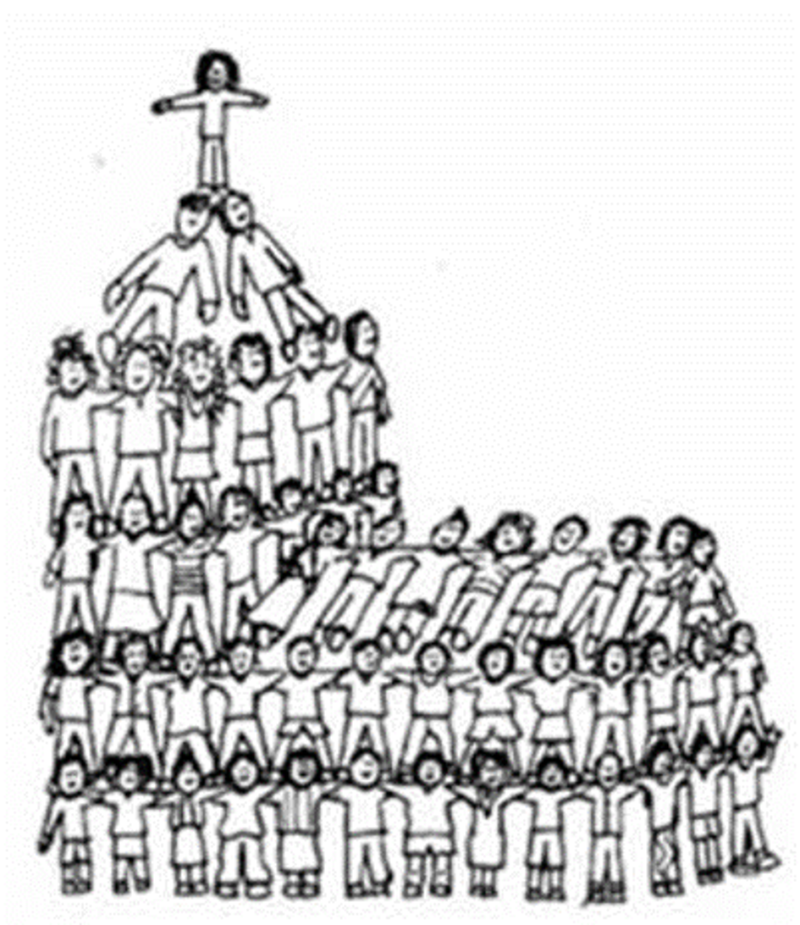 Epiphany as a Verb: “We are NOT the Church without…YOU”
